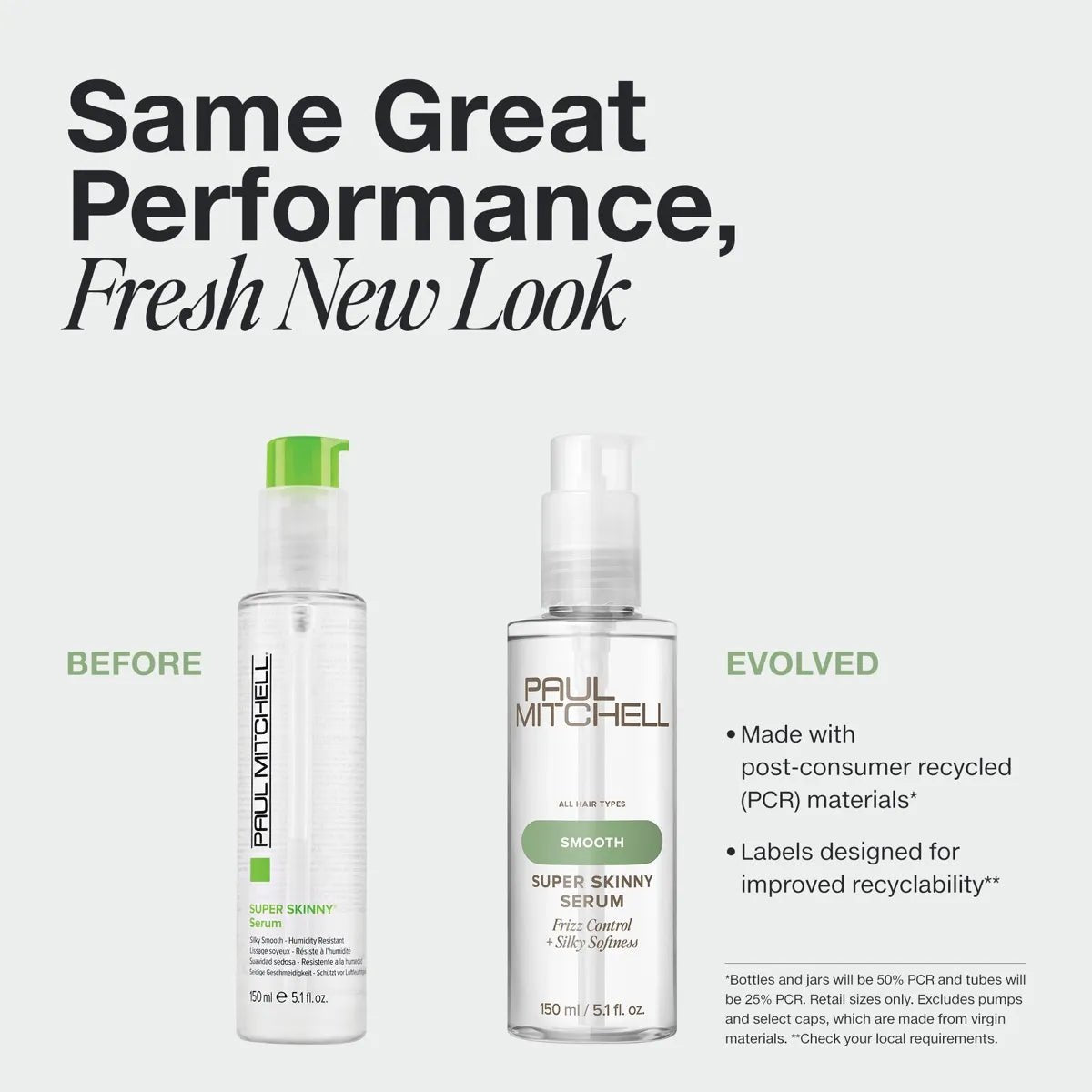Super skinny serum - Scentbar
