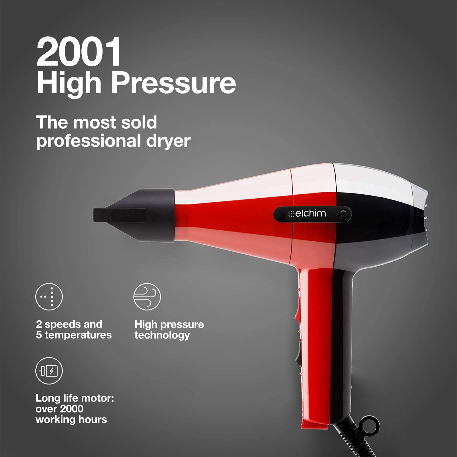 2001 Professional hairdryer - Scentbar