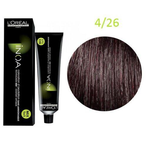 Inoa 4/26 - Scentbar