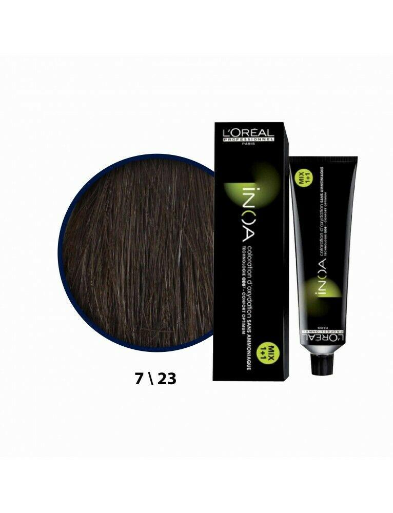 Inoa 7/23 - Scentbar