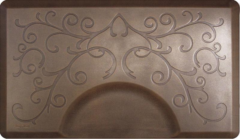 The Decorative 3/4" Dye-Washed Mat (3&