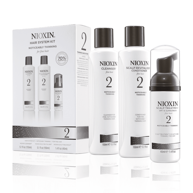 Three Part Hair Kit System 2 - Scentbar