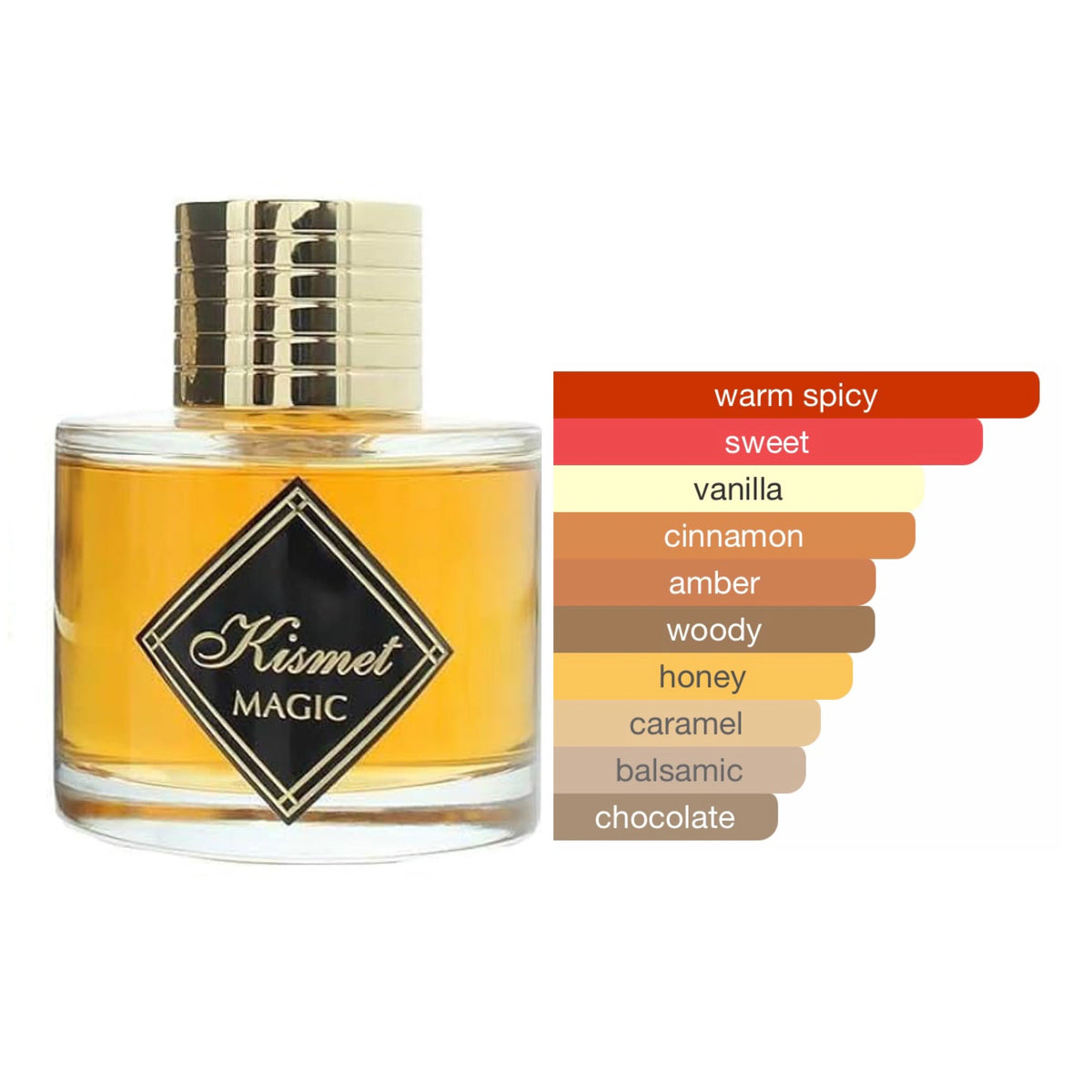 Kismet Magic For Men Wau de Parfum Spray