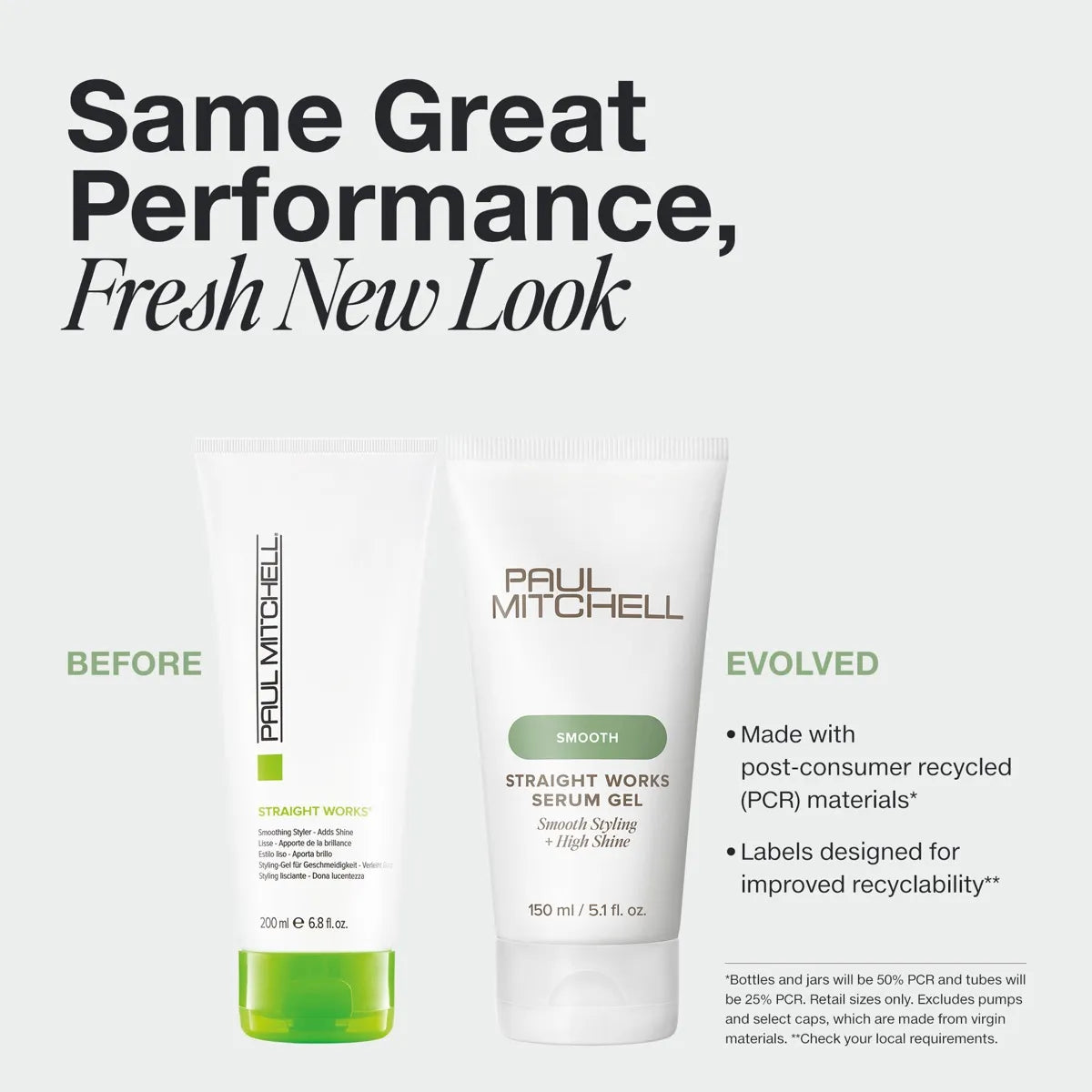 Straight Works Serum Gel