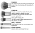 Glam Makeup Brush Set & Case