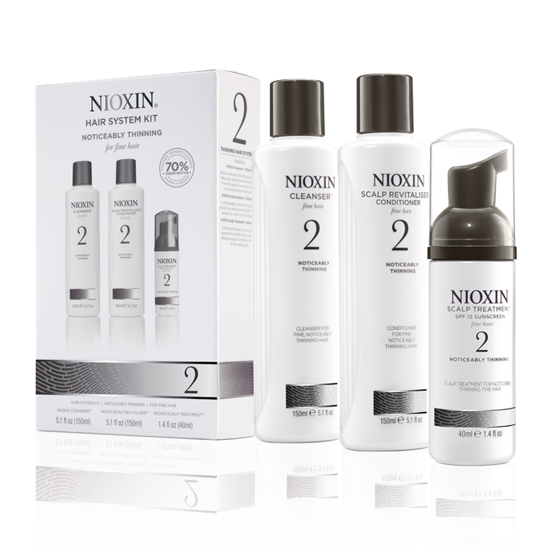 Three Part Hair Kit System 2