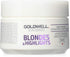 Dualsenses Blondes & Highlights 60 Sec Treatment Masque - Scentbar