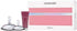 Euphoria Eau de Parfum 3-Piece Gift Set - Scentbar