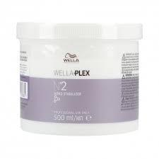 Bond Stabilizer