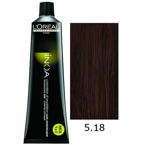 Inoa 5/18 - Scentbar