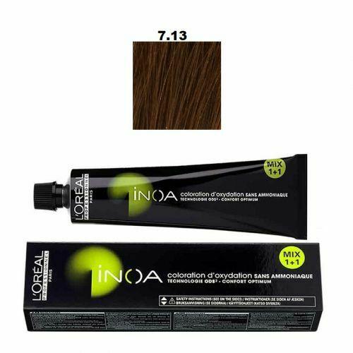 Inoa 7/13 - Scentbar