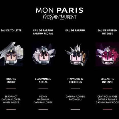 Mon Paris Couture Eau De Parfum for Women - Scentbar