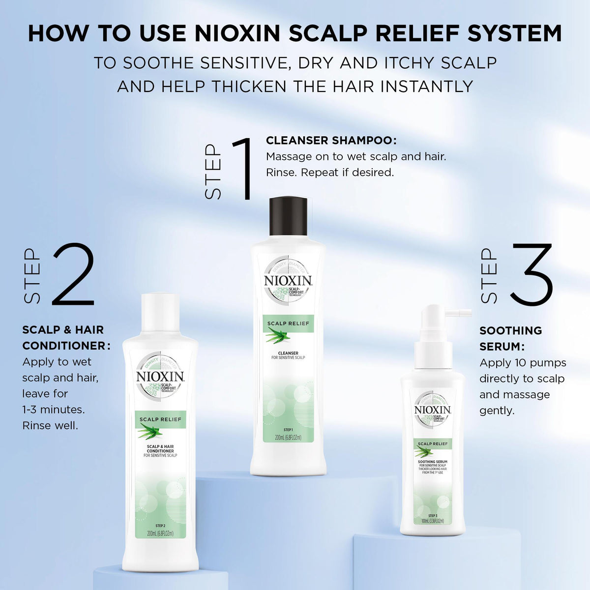 Nioxin Scalp Relief Trio - Scentbar