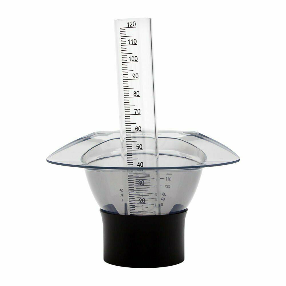 Measuring Color Bowl