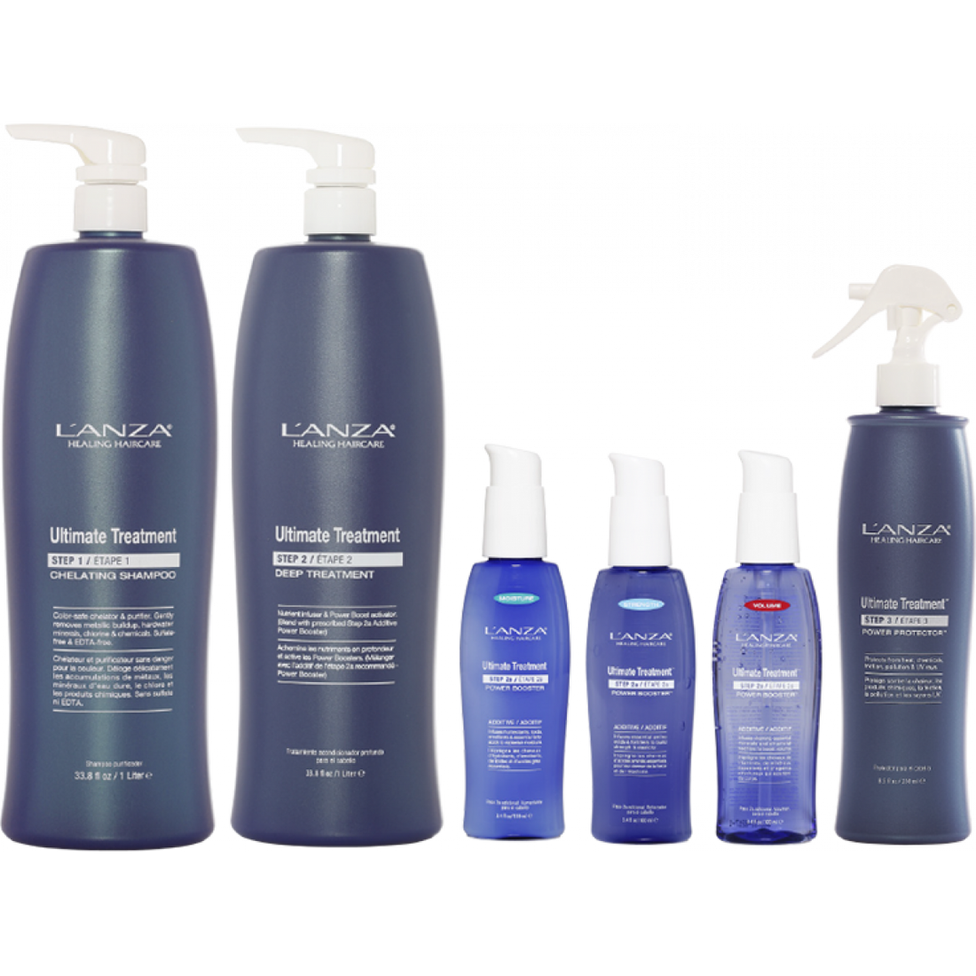 Ultimate Treatment Backbar Kit