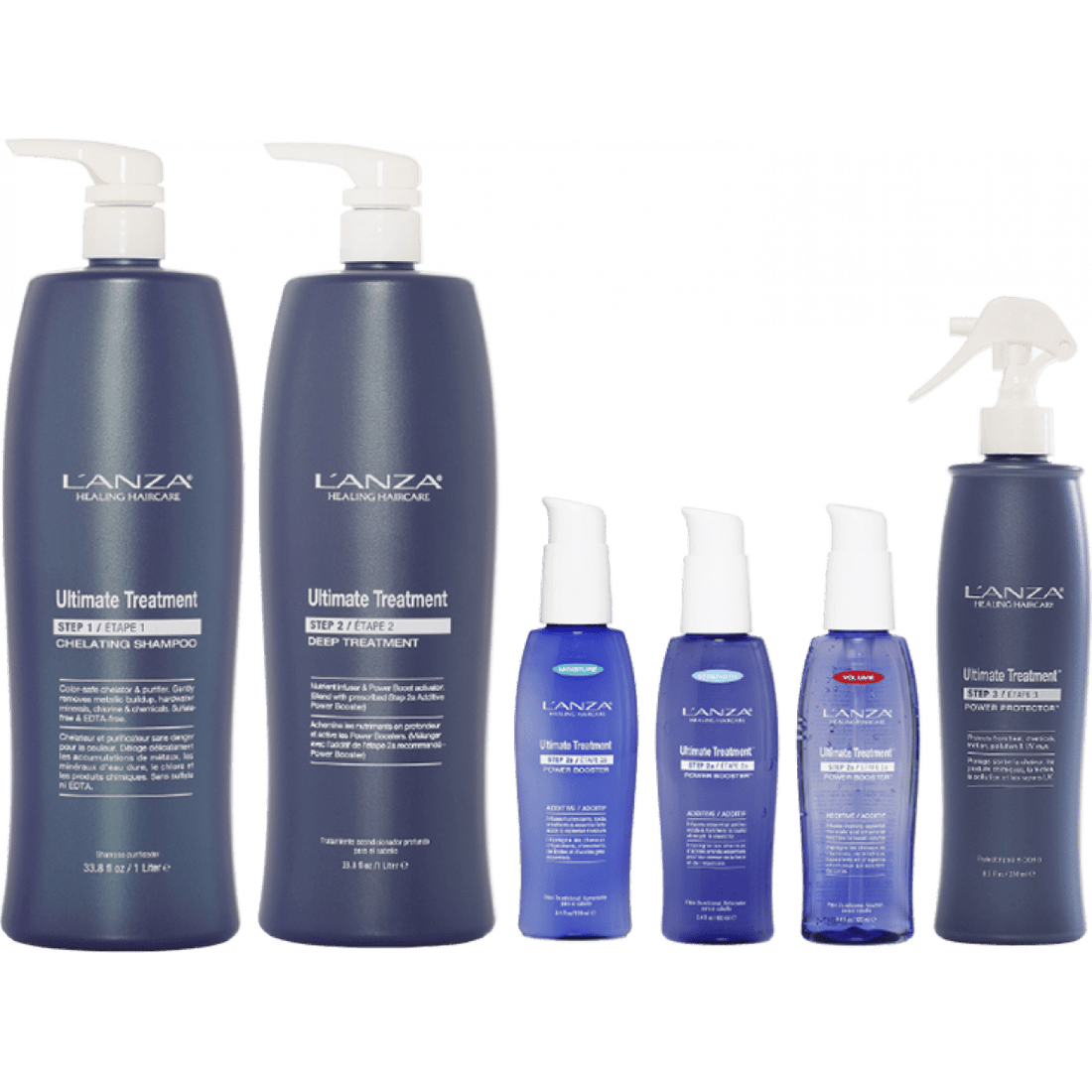 Ultimate Treatment Backbar Kit - Scentbar