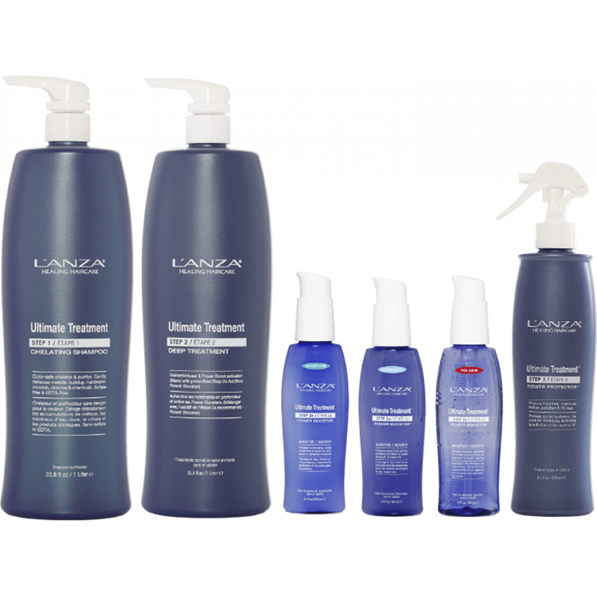 Ultimate Treatment Backbar Kit - Scentbar